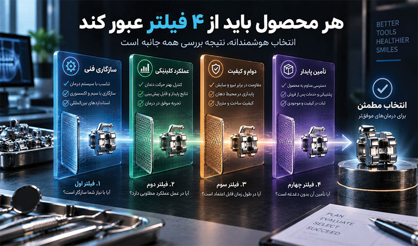 چهار معیار انتخاب تجهیزات ارتودنسی